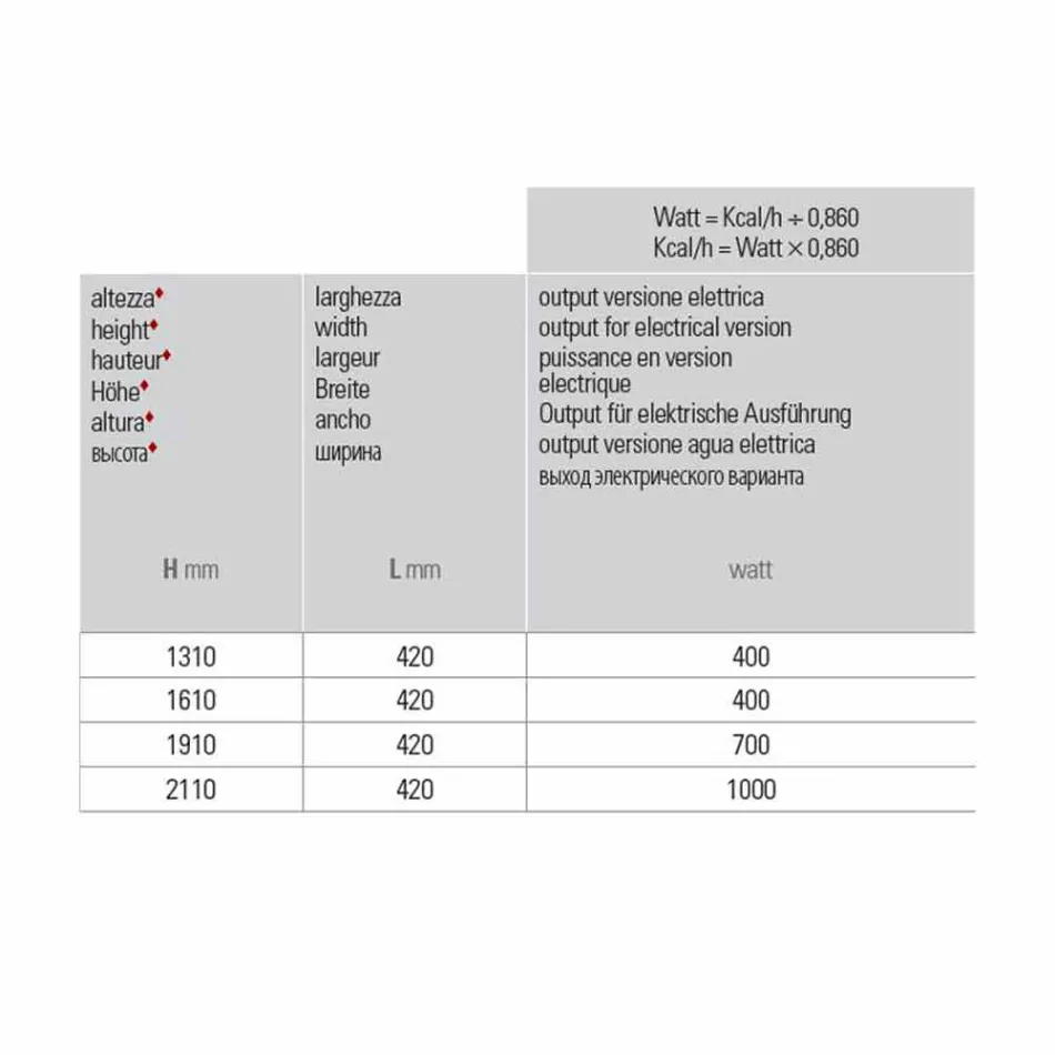 Projektues vertikal Radiator elektrik muri në çelik 900 W - 1000 Linja Viadurini