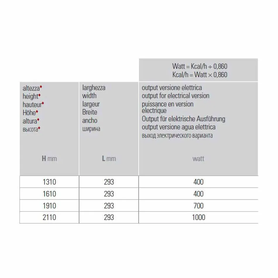 Projektimi i radiatorit elektrik të murit në alumin modern 1000 W - 100 Linja Viadurini