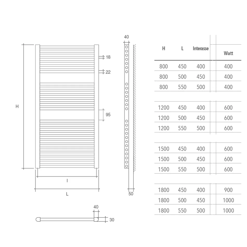 Radiator elektrik i kromuar deri në 1000 vat Prodhuar në Itali - Berenice Viadurini