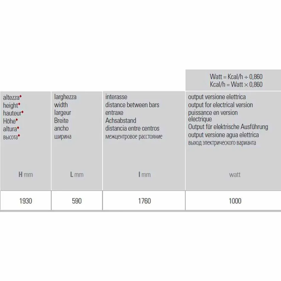 Projektoni Radiatorin Elektrik për Sallonin ose Banjën me shkëlqim 1000 W të Led Viadurini