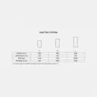 Dizenjoni dizajn termik elektrik me foto xhami të zbutur nga Barry Viadurini