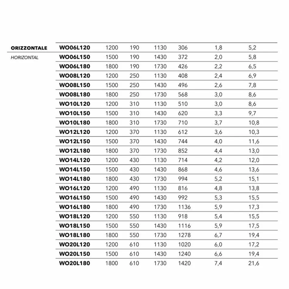 Vala e çelikut nga Scirocco H Viadurini