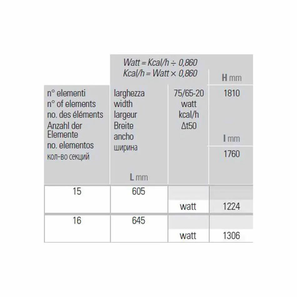 Dizajn Modern Radiator Hidraulik Vertikal të Murit deri në 1224 Watt - Regolo Viadurini