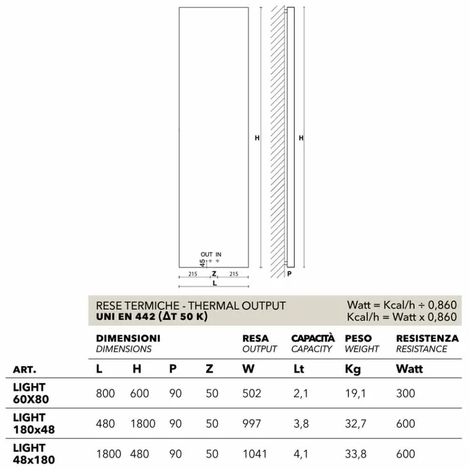 Kapuç hidraulik vertikal, mbulesë çeliku, Scirocco H Dritë Viadurini