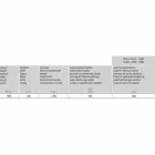 Radiator modern elektrik i montuar në mur në çelik me dekor 1000 Watt - Kelvin Viadurini