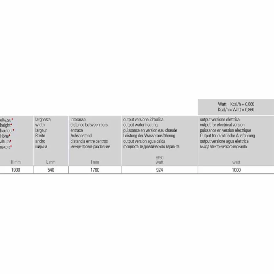 Radiator modern elektrik i montuar në mur në çelik me dekor 1000 Watt - Kelvin Viadurini