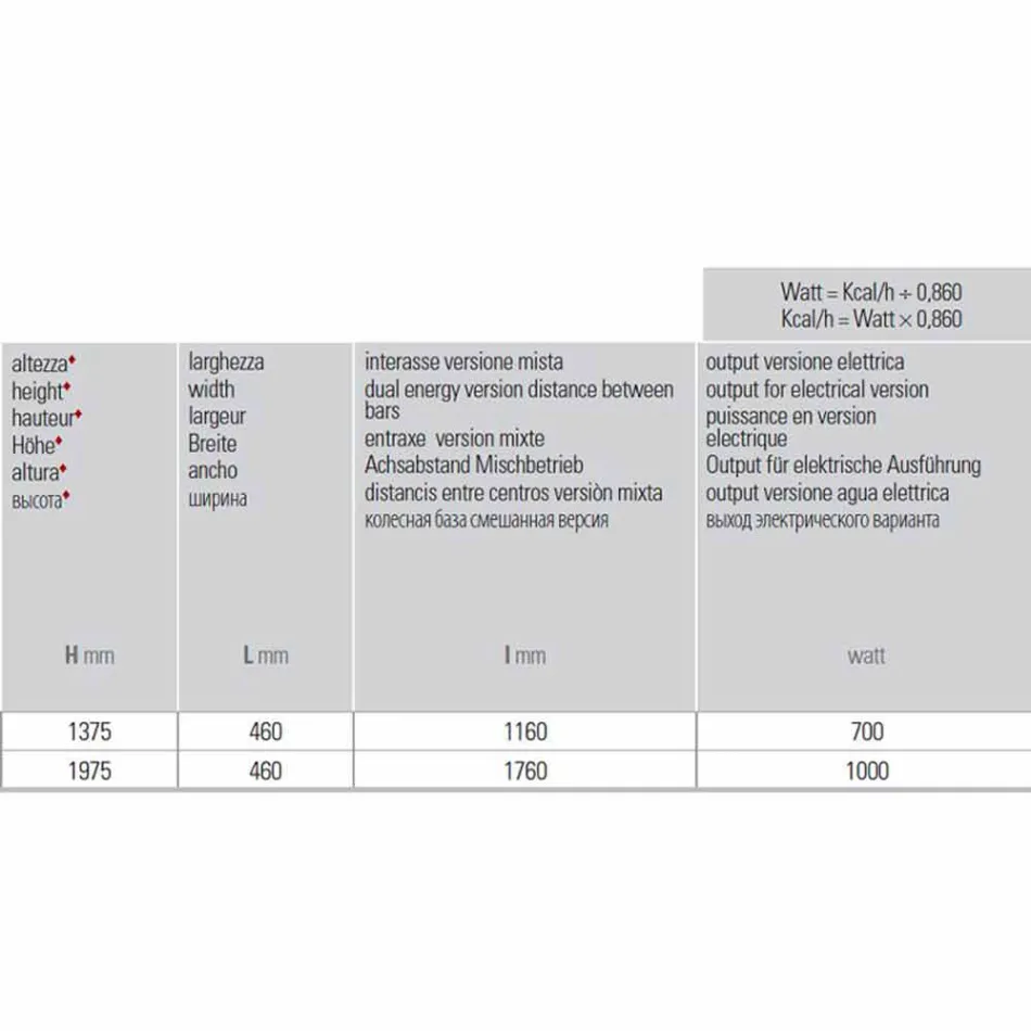 Radiator për peshqir me dizajn elektrik vertikal deri në 1000 vat - Rebel Viadurini