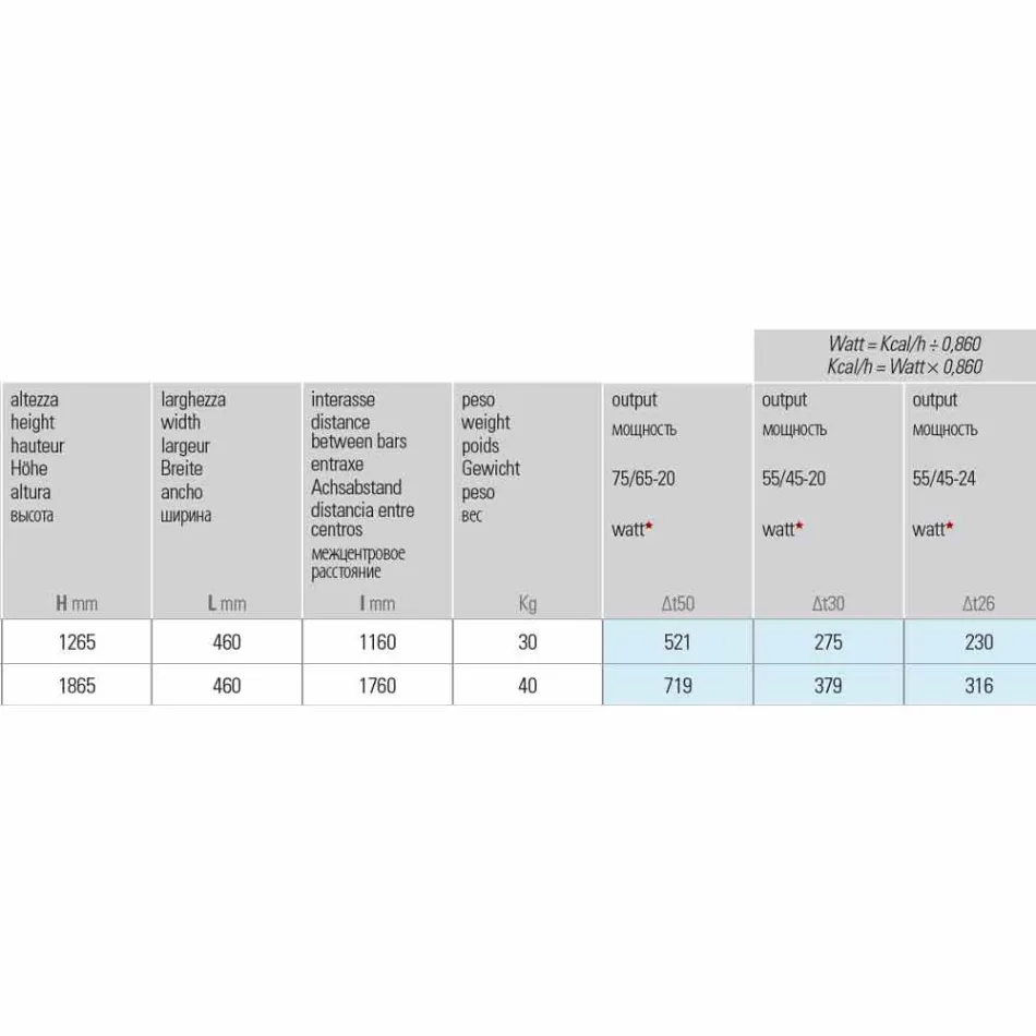 Radiator peshqir raft Projektimi vertikal hidraulik deri në 719 watts - Rebel Viadurini