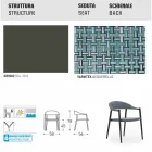 Kolltuk i projektimit kopsht bashkëkohor Varaschin Clever, 6 copë Viadurini