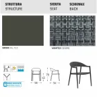 Kolltuk i projektimit kopsht bashkëkohor Varaschin Clever, 6 copë Viadurini