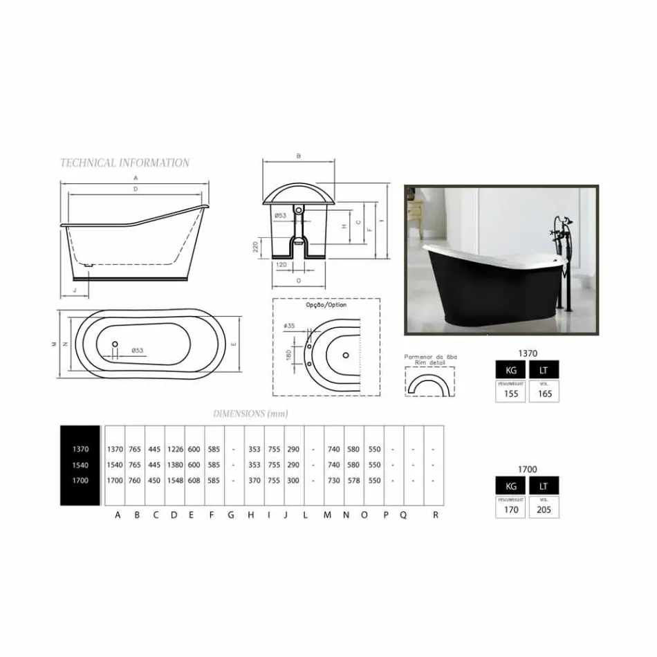 Hartimi i pavarur i banjës me gize të vjetër Viadurini